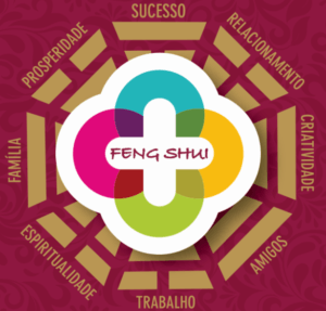 Mais Feng Shui - O mais completo site sobre Feng Shui na América Latina